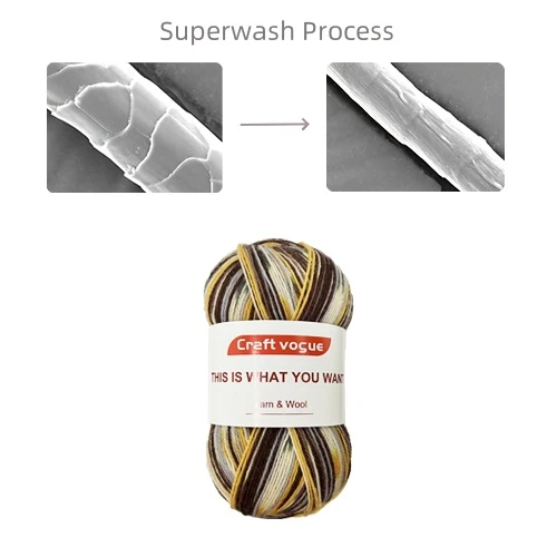 superwash process superwash process